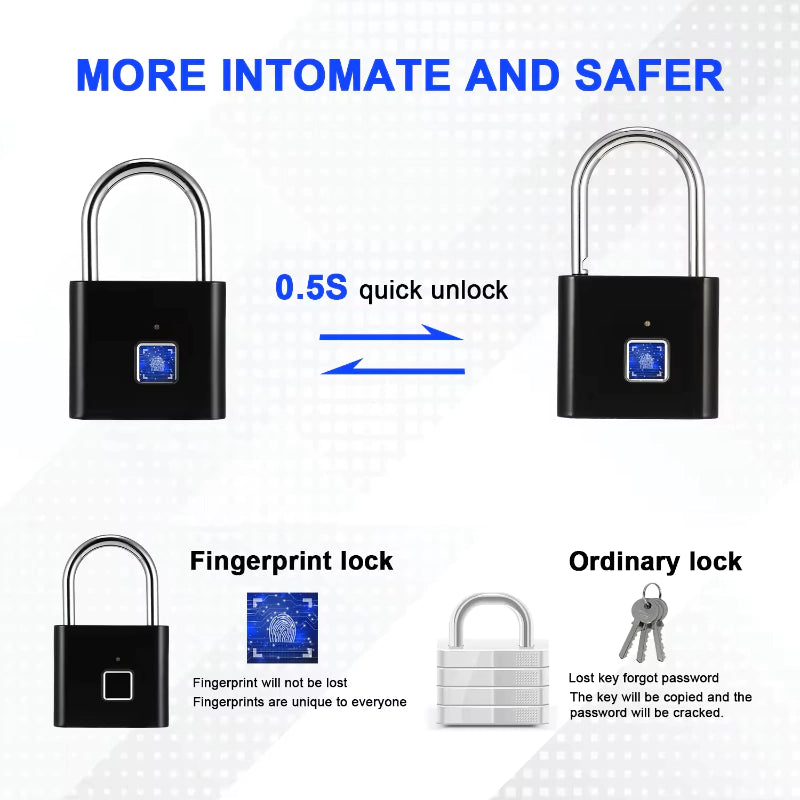 Candado con Huella digital SmartLock Touch